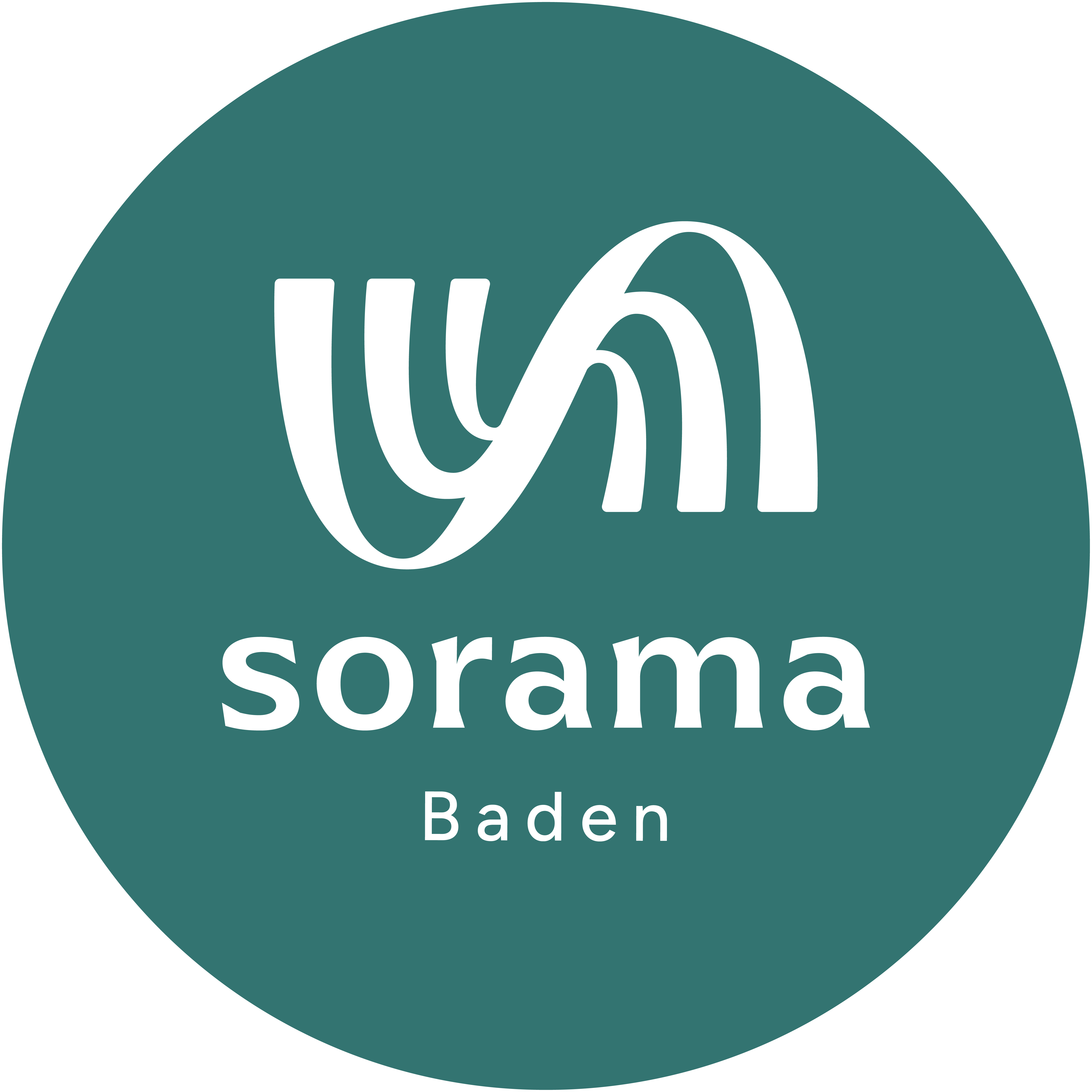 sorama Baden